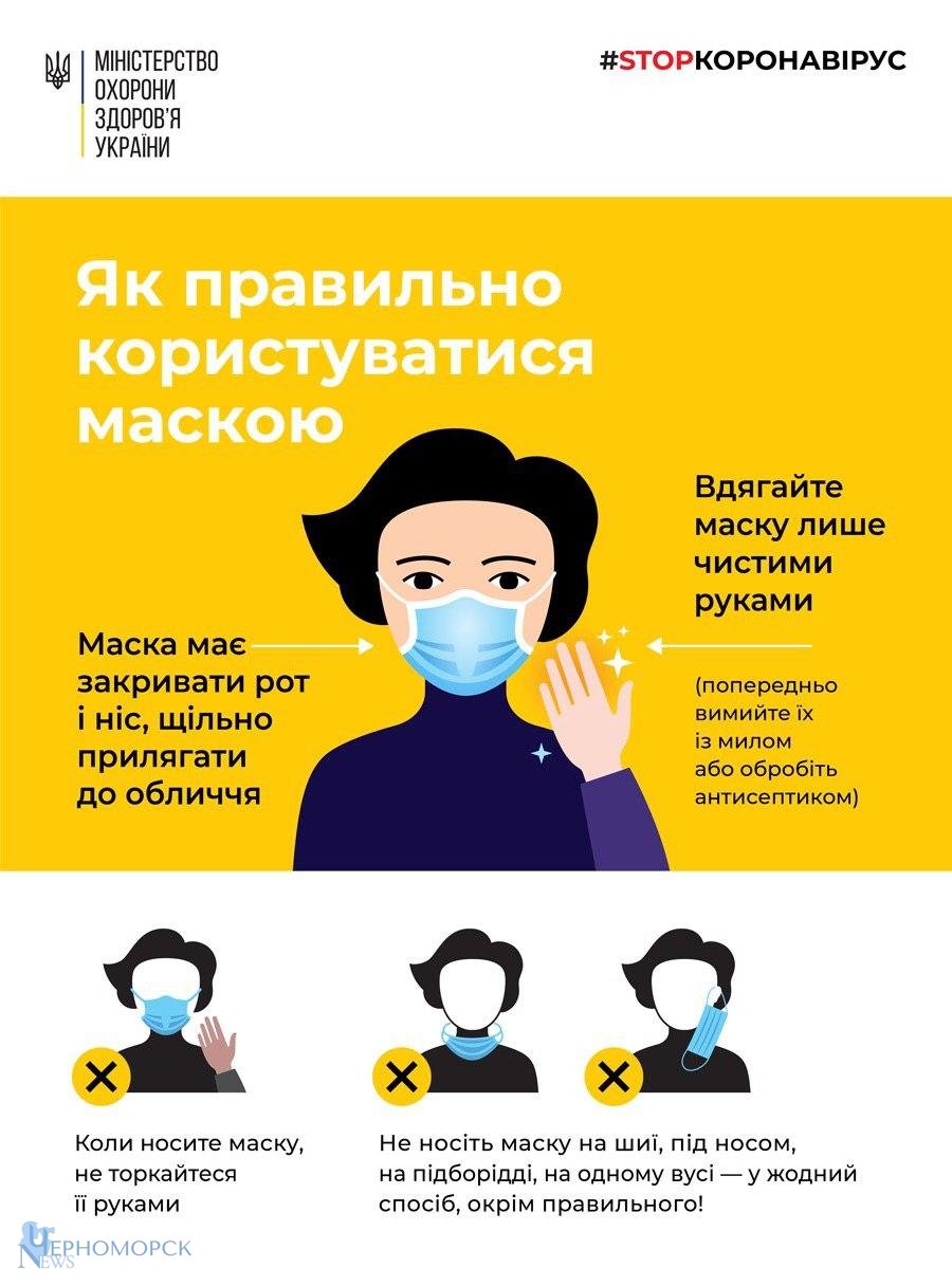 маска